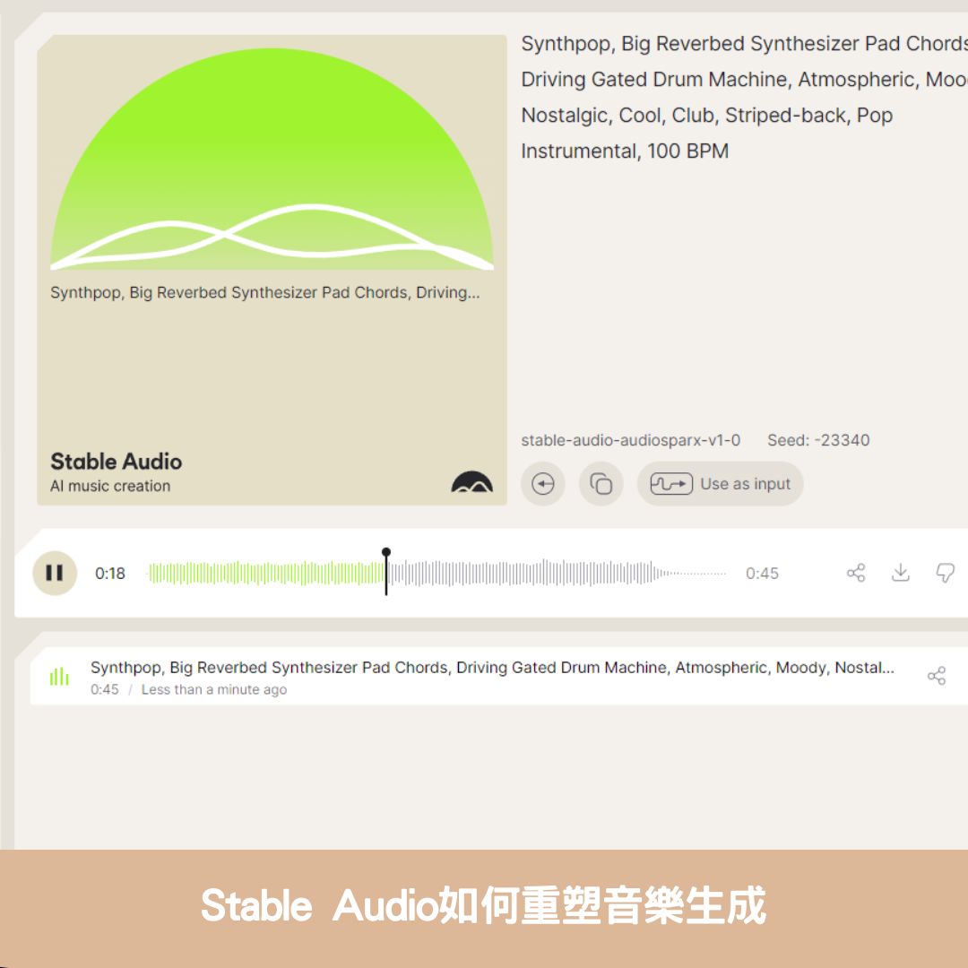 Stable Audio如何重塑音樂生成