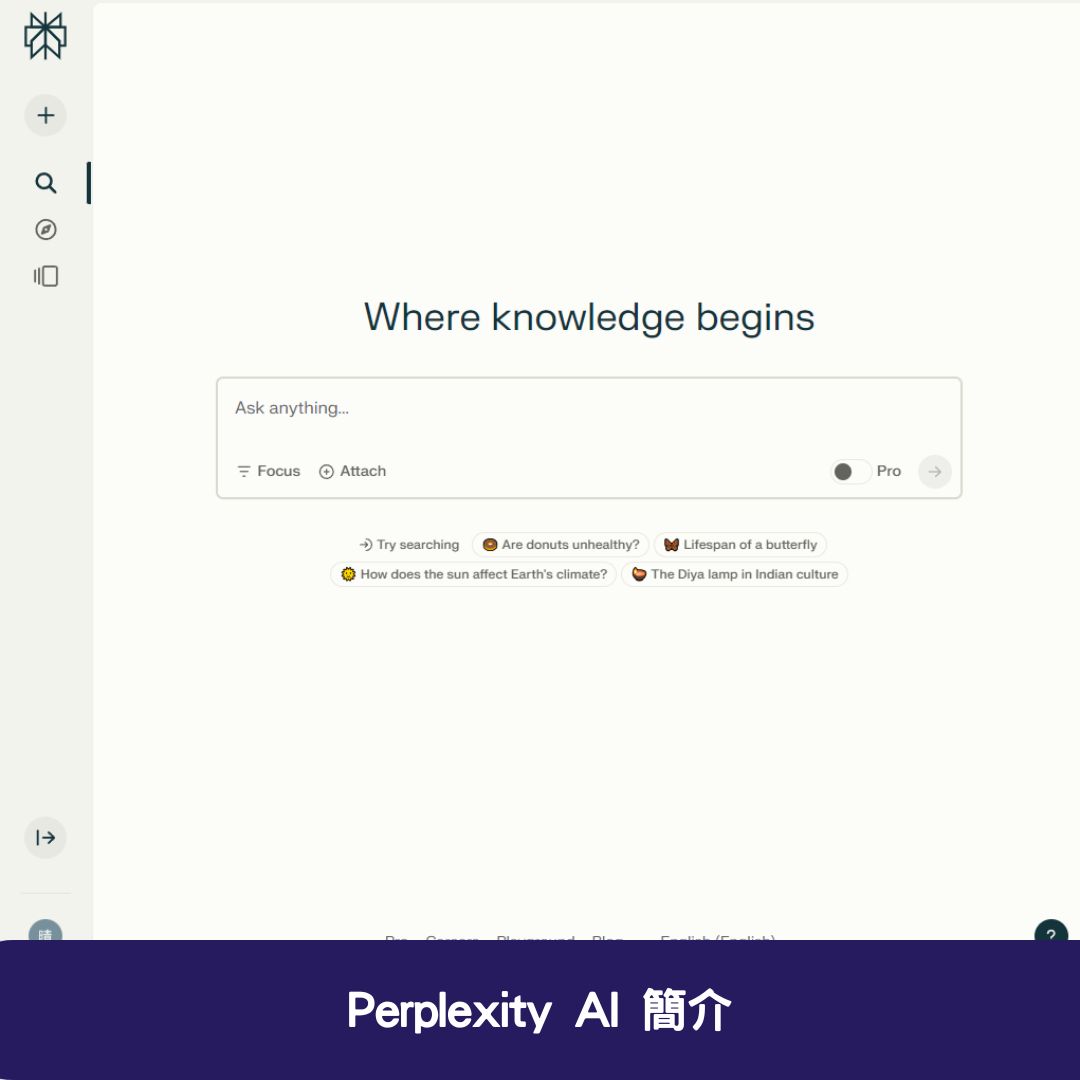  Perplexity AI YESWEB