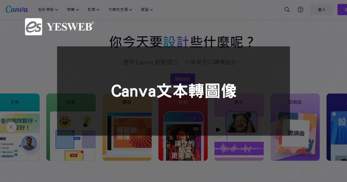 Canva文本轉圖像