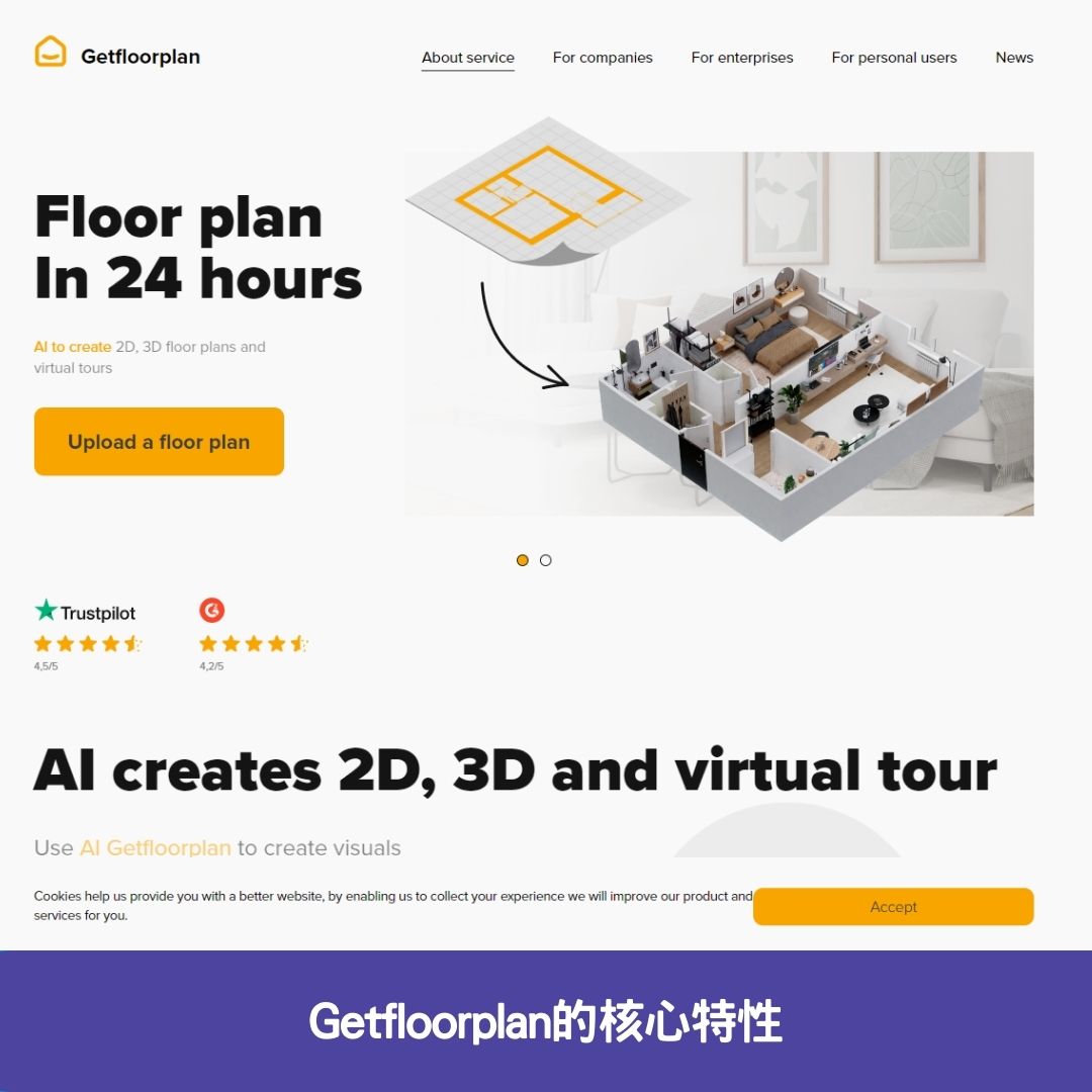 Getfloorplan的核心特性