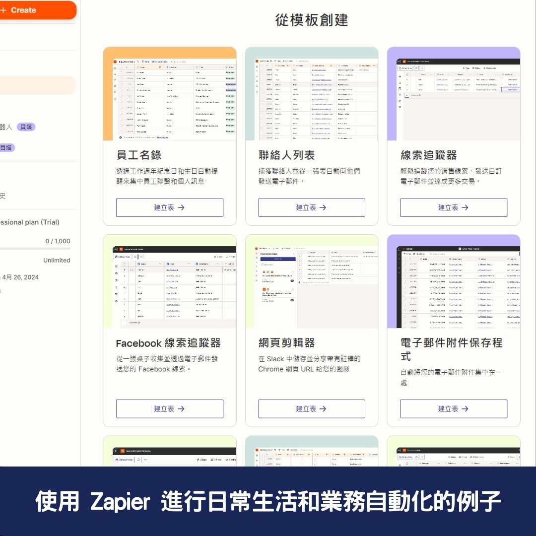 使用 Zapier 進行日常生活和業務自動化的例子