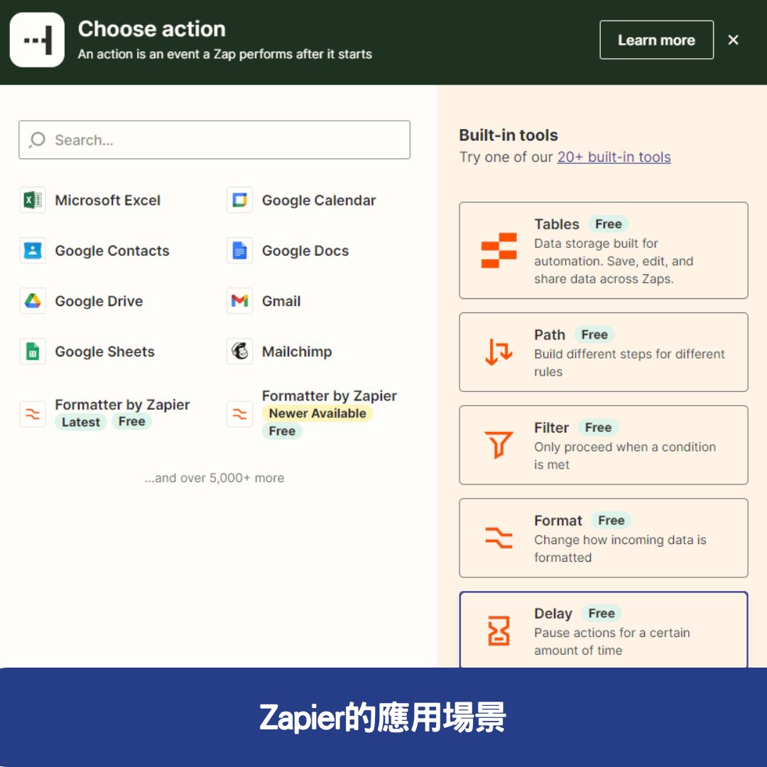 Zapier的應用場景