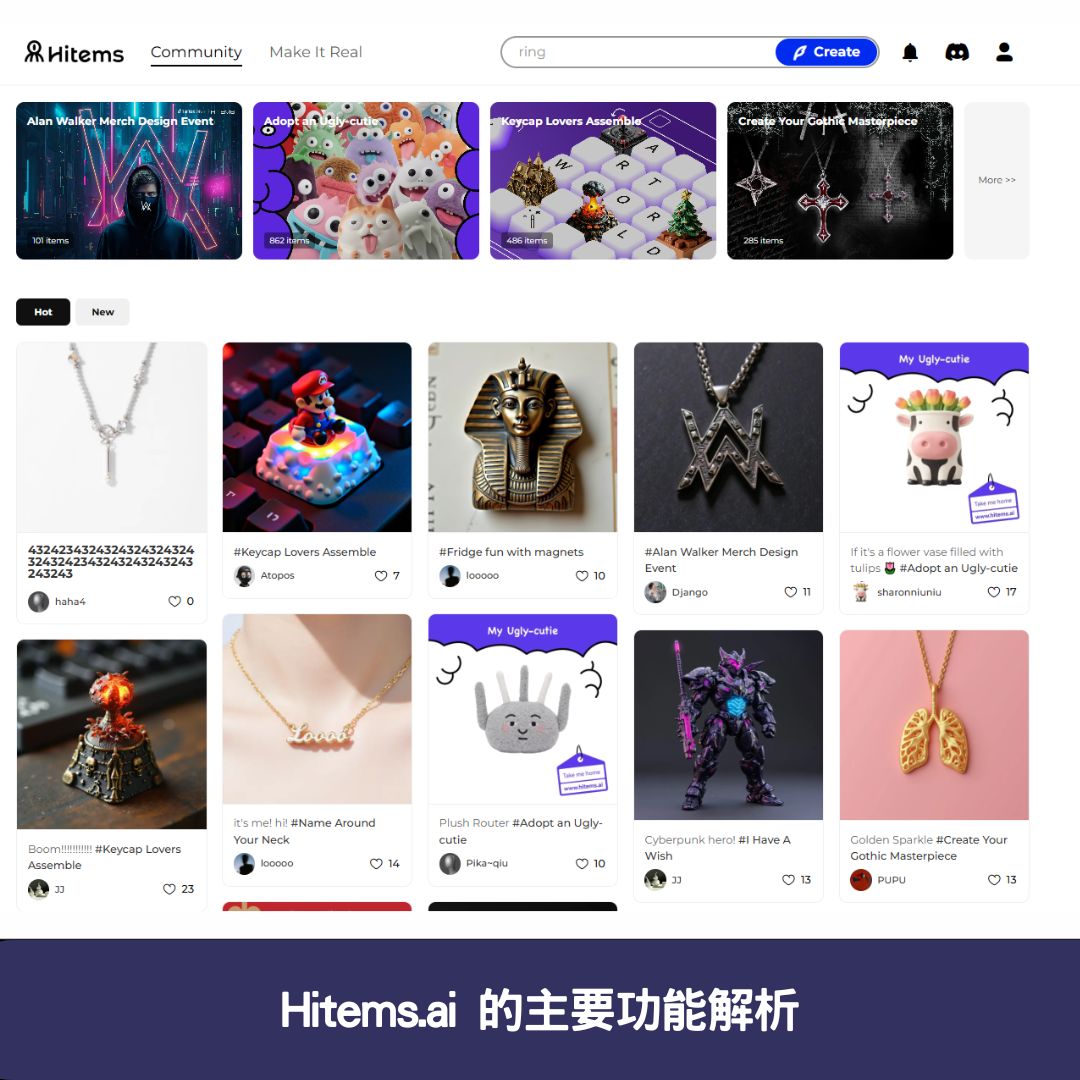 Hitems.ai 的主要功能解析