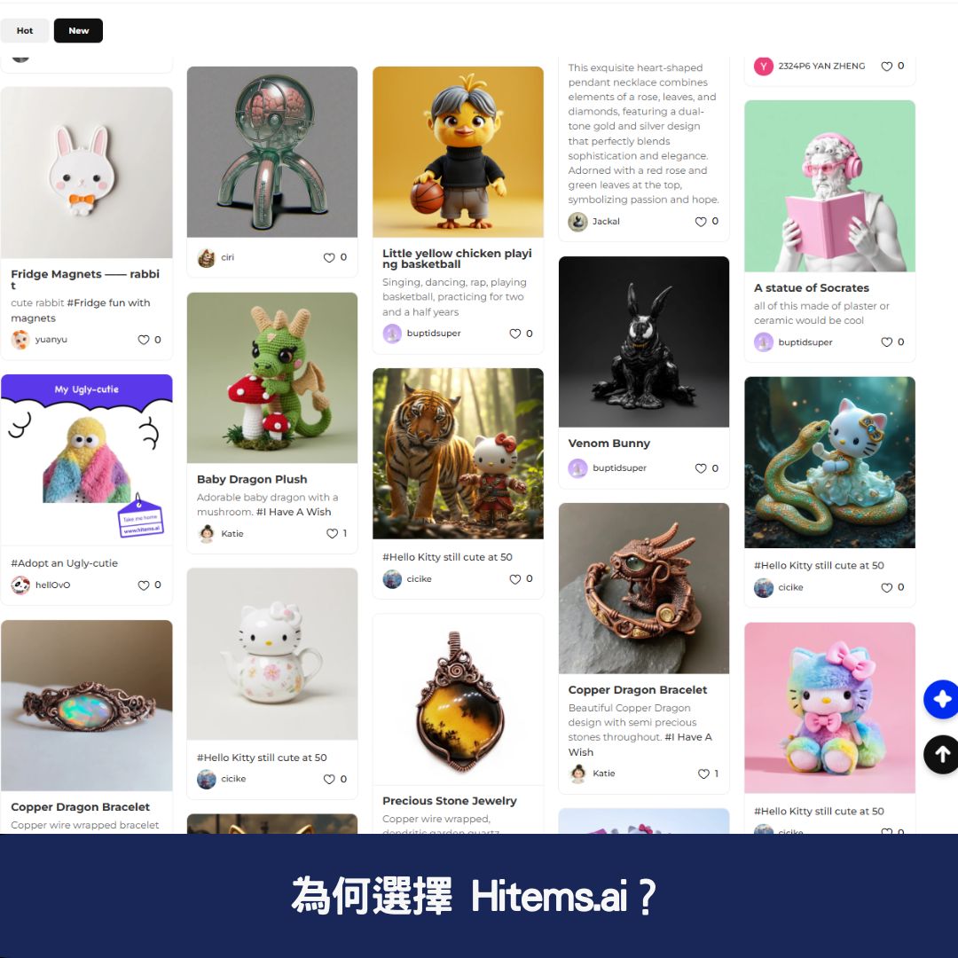 為何選擇 Hitems.ai？