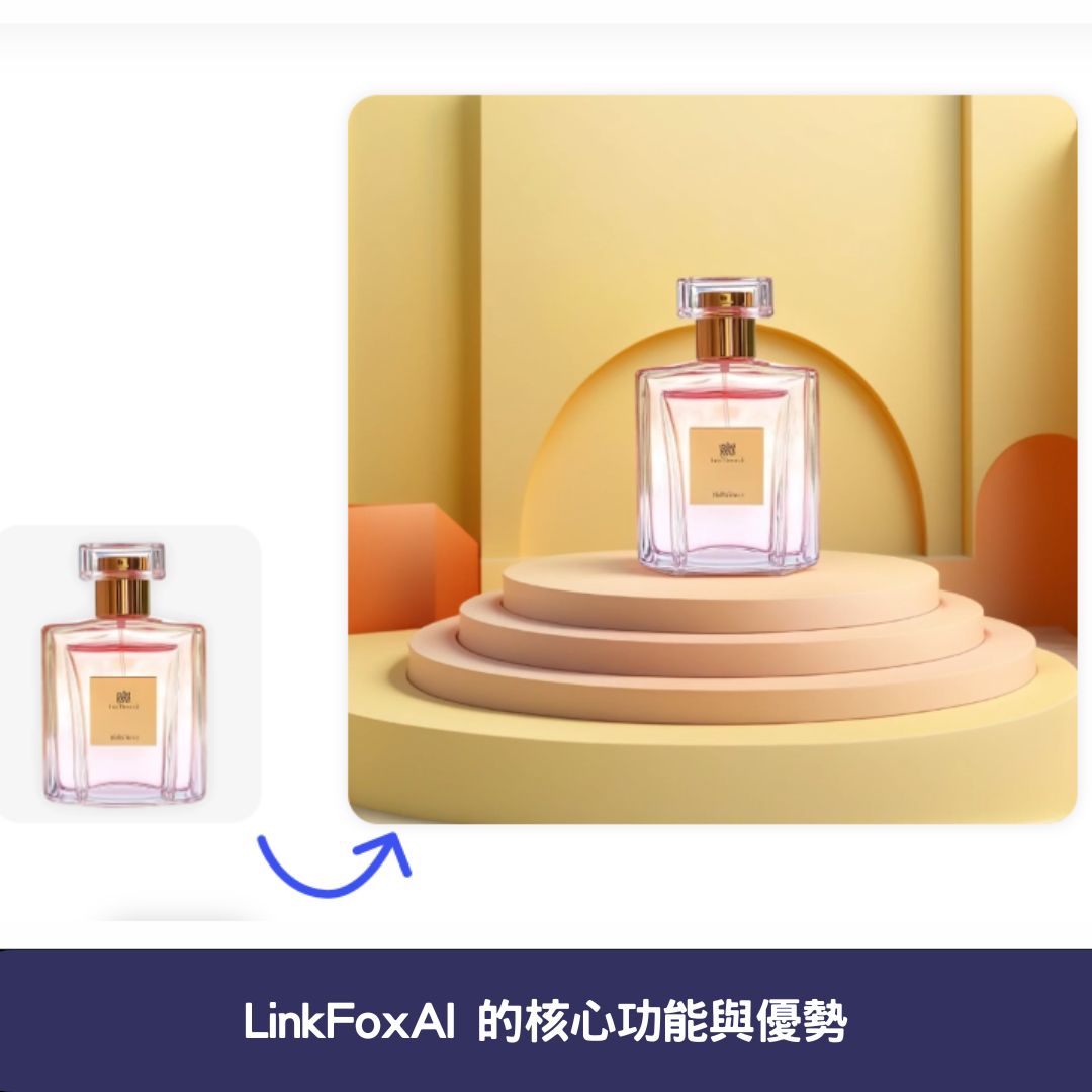 LinkFoxAI 的核心功能與優勢