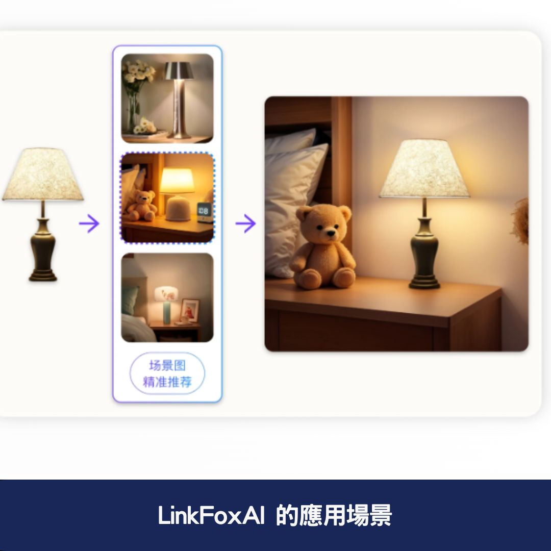 LinkFoxAI 的應用場景