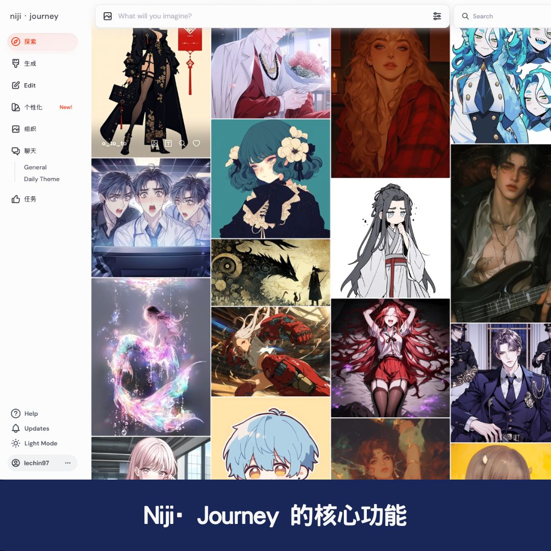 Niji·Journey 的核心功能