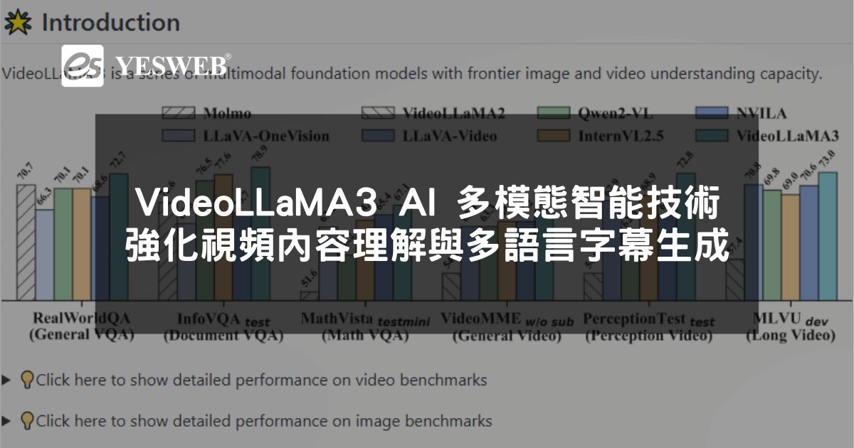 VideoLLaMA3 AI 多模態智能技術完整指南 強化視頻內容理解與多語言字幕生成