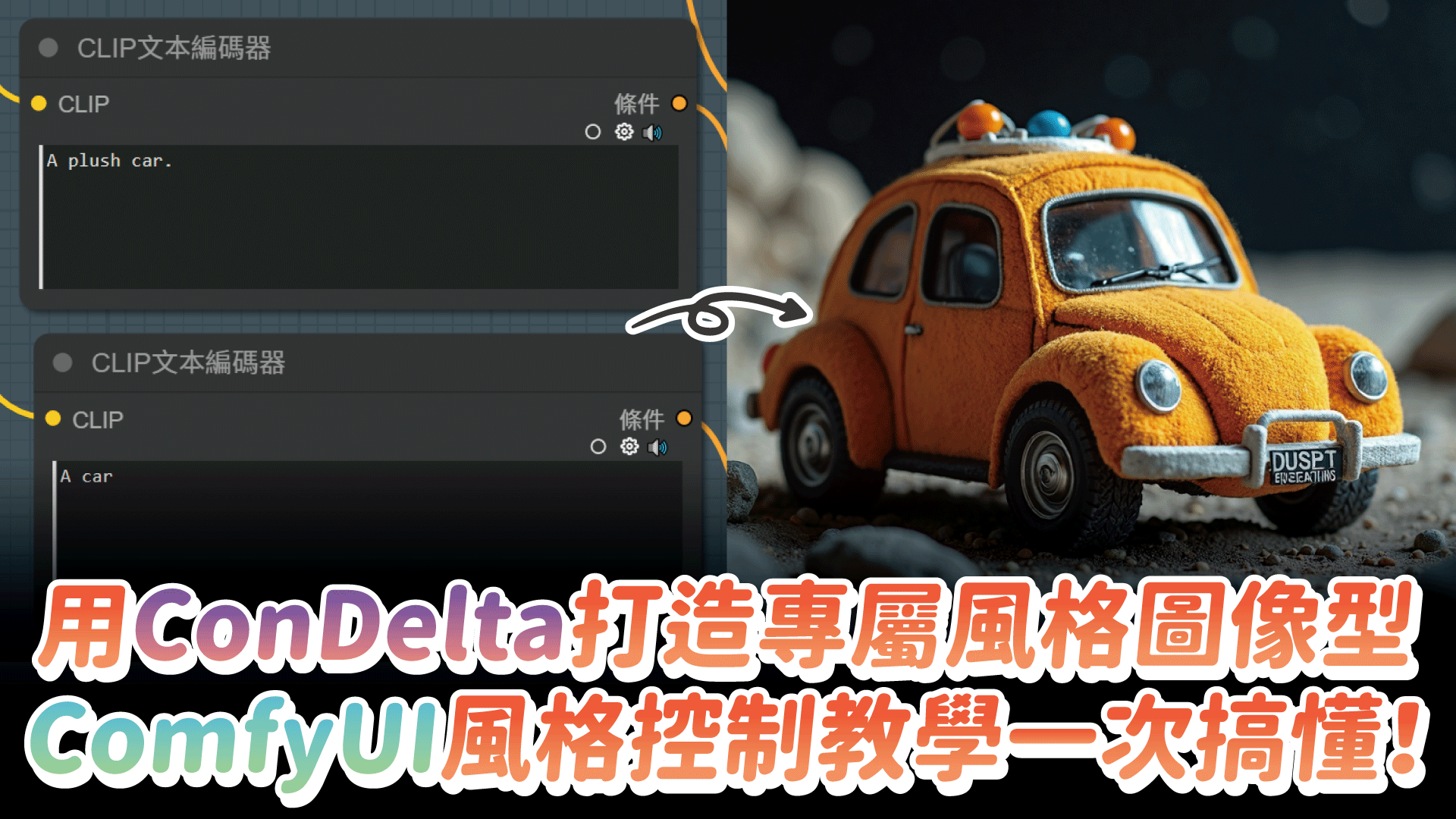 用ConDelta打造專屬風格圖像型 ComfyUI風格控制教學一次搞懂！