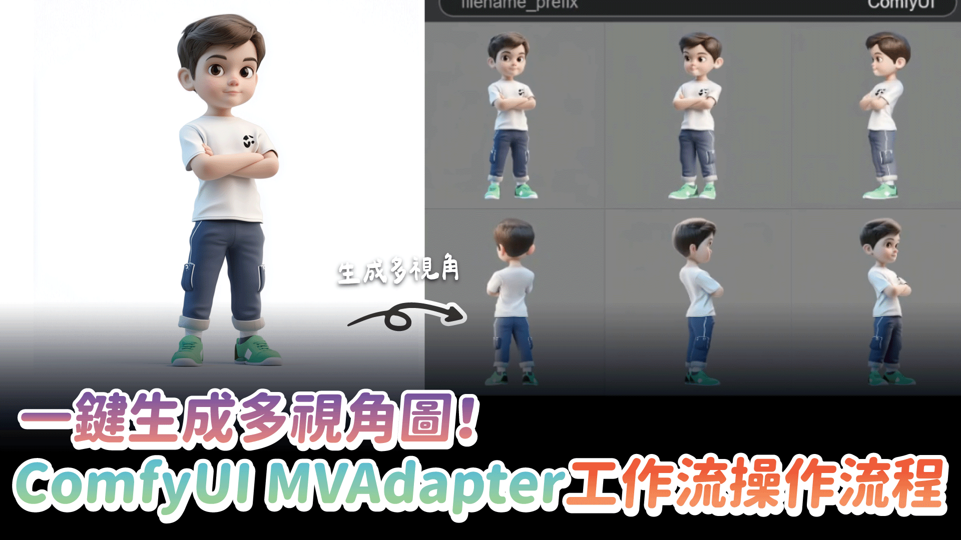 一鍵生成多視角圖！ComfyUI MVAdapter工作流操作流程