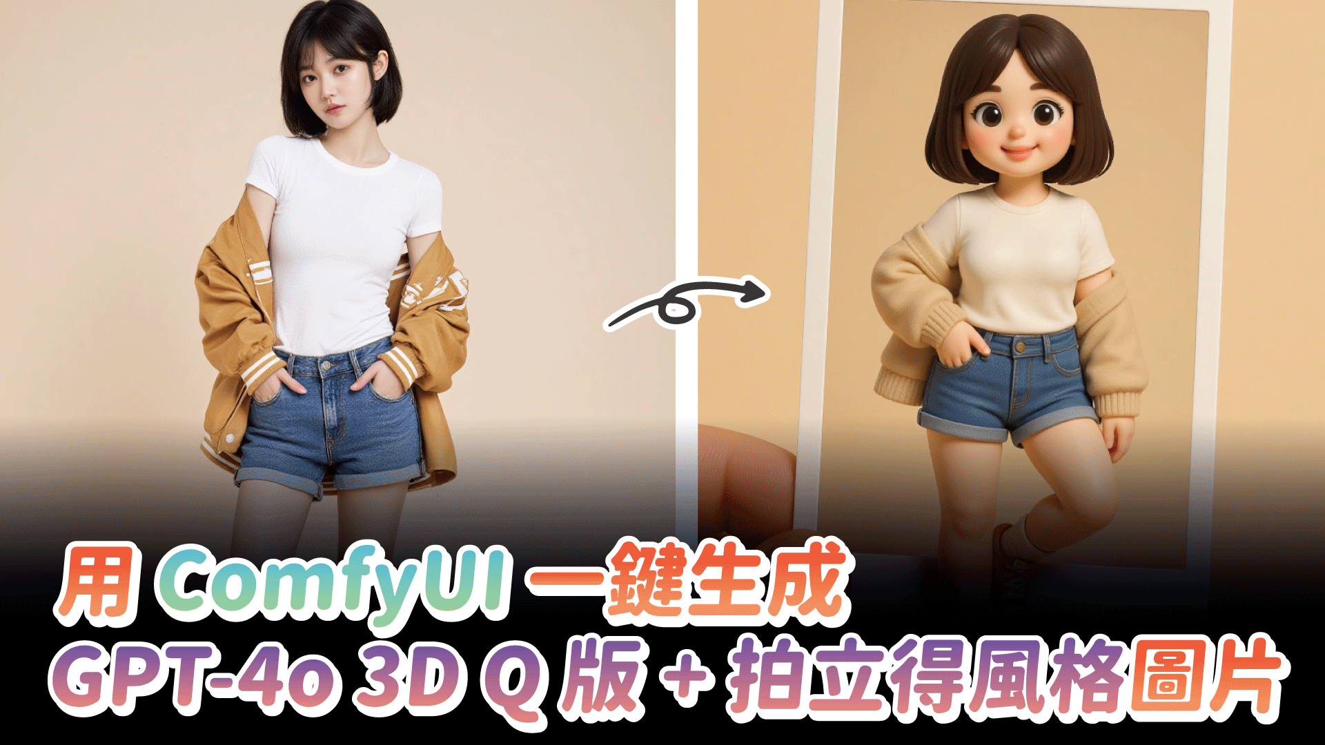 用 ComfyUI 一鍵生成GPT-4o 3D Q 版 + 拍立得風格圖片